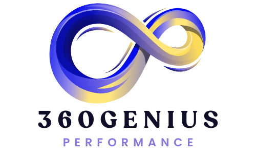 360Genius Performance agency